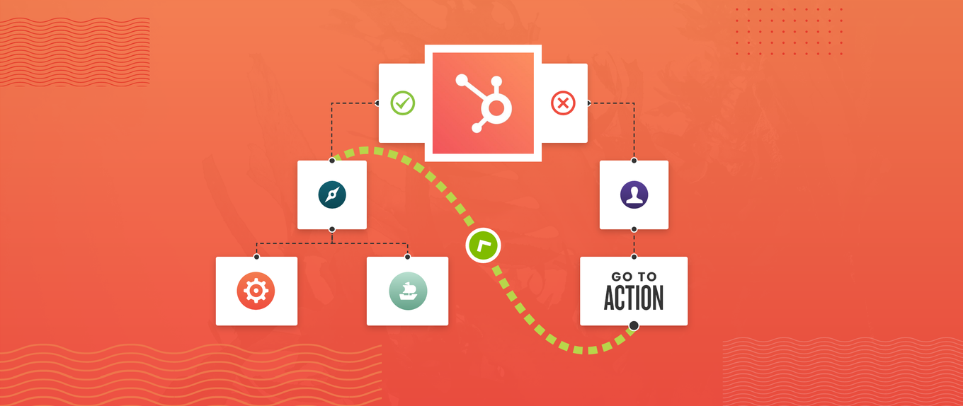 Understanding The New “Go To Other Action” Tool In HubSpot Workflows